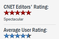 Highest CNET rating for Emsisoft Emergency Kit