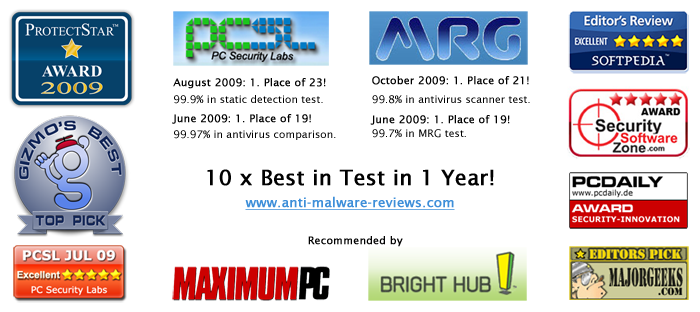 Emsisoft Anti-Malware awarded 10 x best in test in one year!