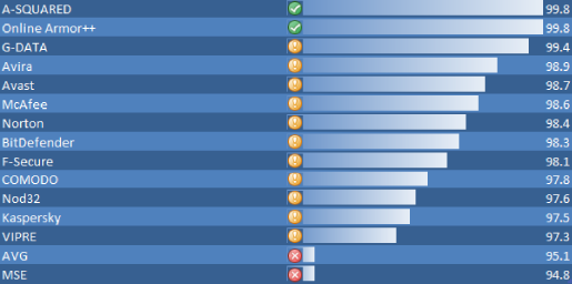 mrg_comparative_1004.png