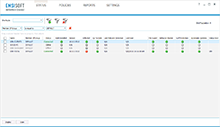 Emsisoft Enterprise Console - Status Grid