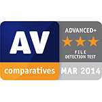 Emsisoft Anti-Malware erzielt Advanced+ im AV-Comparatives File Detection Test