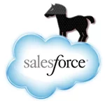 Zeus Found Crawling through Salesforce.com
