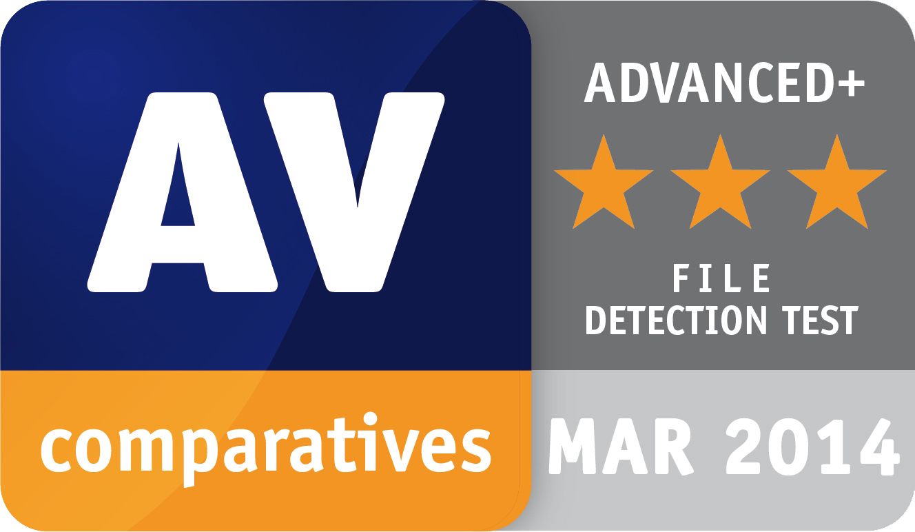 Emsisoft Anti-Malware Scores Advanced+ Rating in AV-Comparatives File ...