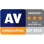 Still on Top: Emsisoft’s Advanced Performance in File Detection Test