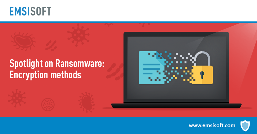 Spotlight on ransomware: Ransomware encryption methods