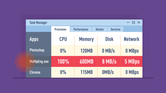 Final flov folder How to Fix “Antimalware Service Executable” High CPU Usage