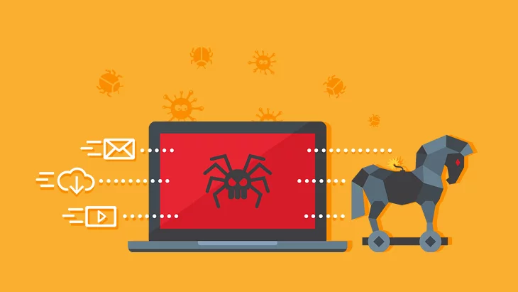 Threat Spotlight: Citadel Banking Trojan