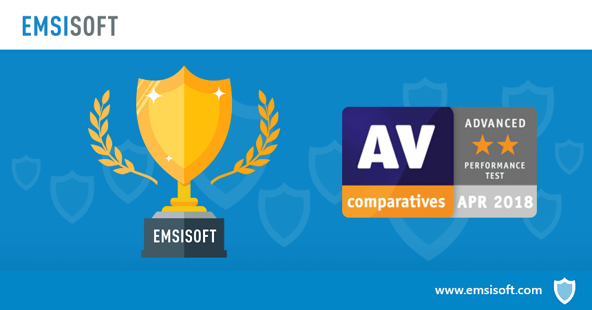 Emsisoft scores “Advanced” rating in new AV-Comparatives Performance Test