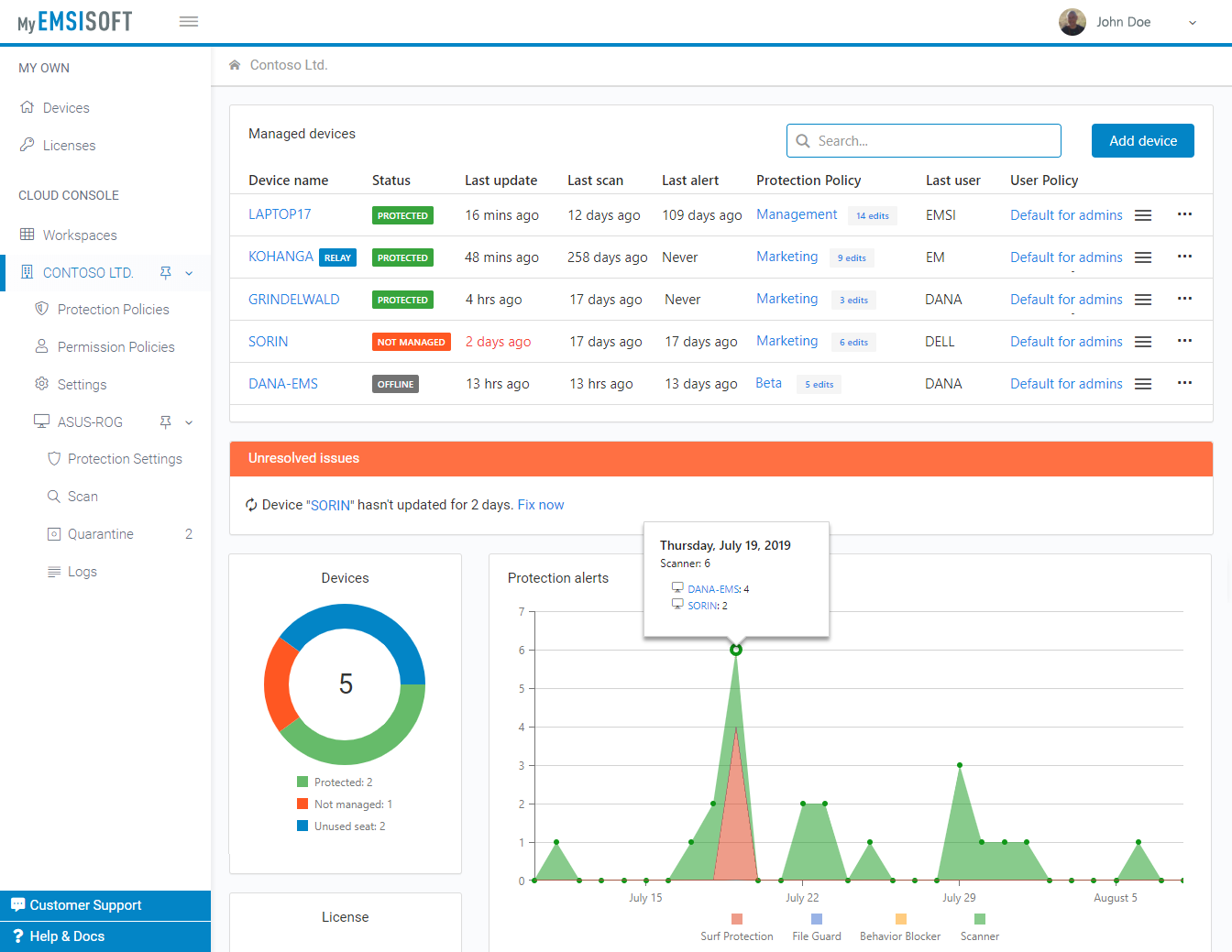 Manage your business easily with Emsisoft Cloud Console