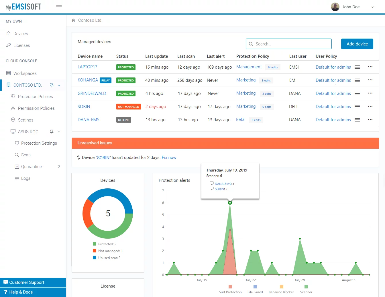 Manage your business easily with Emsisoft Management Console