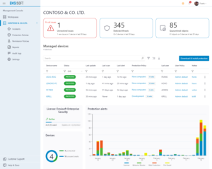 Emsisoft - Management Console
